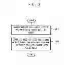 Fig. 04 - MANAGEMENT OF ENCRYPTION KEYS FOR BROADCAST ENCRYPTION AND TRANSMISSION OF MESSAGES USING BROADCAST ENCRYPTION