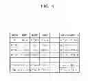 Fig. 06 - MANAGEMENT OF ENCRYPTION KEYS FOR BROADCAST ENCRYPTION AND TRANSMISSION OF MESSAGES USING BROADCAST ENCRYPTION