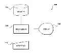 Fig. 01 - Method of performing XZ-elliptic curve cryptography for use with network security protocols