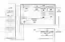 Fig. 01 - Secure system and method for audio processing