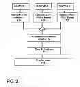 Fig. 03 - Method for controlling a speaker array to provide spatialized, localized, and binaural virtual surround sound