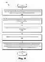 Fig. 07 - Systems and methods for optimizing a compliance voltage of an auditory prosthesis