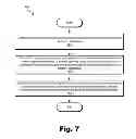 Fig. 08 - Systems and methods for optimizing a compliance voltage of an auditory prosthesis
