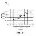 Fig. 09 - Systems and methods for optimizing a compliance voltage of an auditory prosthesis