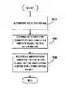 Fig. 01 - Thin Film Bone-Conduction Transducer for a Wearable Computing System