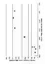 Fig. 03 - Loudspeaker system