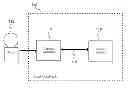 Fig. 01 - System and method for utilizing enhanced scene detection in a depth estimation procedure