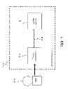 Fig. 02 - System and method for utilizing enhanced scene detection in a depth estimation procedure