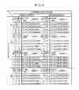 Fig. 08 - Image processing device, image processing method, and a computer-readable non-transitory medium