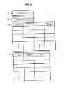 Fig. 05 - Commodity recognition apparatus and commodity recognition method