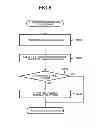 Fig. 08 - Commodity recognition apparatus and commodity recognition method