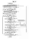 Fig. 11 - Commodity recognition apparatus and commodity recognition method