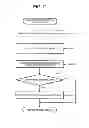 Fig. 12 - Commodity recognition apparatus and commodity recognition method
