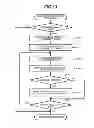 Fig. 13 - Commodity recognition apparatus and commodity recognition method