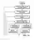 Fig. 04 - Object information derived from object images