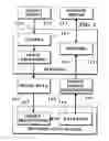 Fig. 07 - Object information derived from object images