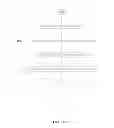 Fig. 12 - Collecting information relating to identity parameters of a vehicle