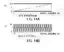 Fig. 14 - Scale, encoder, lens apparatus, and image pickup system having a plurality of patterns with different modulating periods