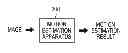 Fig. 01 - APPARATUS AND METHOD FOR MOTION ESTIMATION IN AN IMAGE PROCESSING SYSTEM