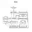 Fig. 06 - Commodity recognition apparatus and commodity recognition method