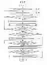 Fig. 07 - Commodity recognition apparatus and commodity recognition method