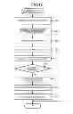 Fig. 12 - Commodity recognition apparatus and commodity recognition method