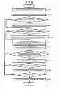 Fig. 08 - INFORMATION PROCESSING APPARATUS AND INFORMATION PROCESSING METHOD