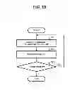 Fig. 09 - INFORMATION PROCESSING APPARATUS AND INFORMATION PROCESSING METHOD