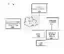 Fig. 01 - Online identity verification