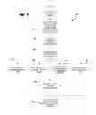 Fig. 03 - Online identity verification