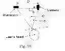 Fig. 19 - COMPACT BIOMETRIC ACQUISITION SYSTEM AND METHOD