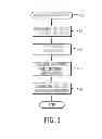Fig. 02 - Automatic media distribution