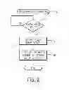 Fig. 03 - Automatic media distribution