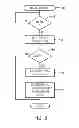 Fig. 04 - Automatic media distribution