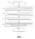 Fig. 08 - Analytic morphomics: high speed medical image automated analysis method