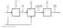 Fig. 01 - DETERMINING A PLANAR EXAMINATION AREA