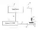 Fig. 01 - APPARATUS AND METHOD FOR DETERMINING THE COAGULATION TIME OF BLOOD