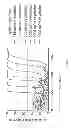 Fig. 05 - APPARATUS AND METHOD FOR DETERMINING THE COAGULATION TIME OF BLOOD