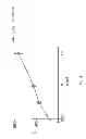 Fig. 07 - APPARATUS AND METHOD FOR DETERMINING THE COAGULATION TIME OF BLOOD