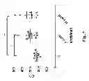 Fig. 08 - APPARATUS AND METHOD FOR DETERMINING THE COAGULATION TIME OF BLOOD