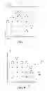 Fig. 06 - DESCRIPTOR GUIDED FAST MARCHING METHOD FOR ANALYZING IMAGES AND SYSTEMS USING THE SAME