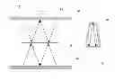 Fig. 01 - Method for optical inspection, detection and analysis of double sided wafer macro defects