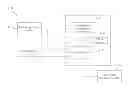 Fig. 01 - Method and apparatus for object positioning by using depth images