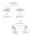 Fig. 01 - Method for objectively evaluating quality of stereo image