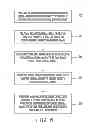 Fig. 08 - Method and system for evaluating handwritten documents