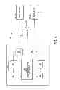 Fig. 02 - Entropy coding for recompression of images