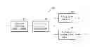 Fig. 01 - Method and apparatus for encoding and decoding coding unit of picture boundary