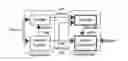 Fig. 01 - Method and device for reconstructing a self-similar textured region of an image