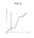 Fig. 07 - Image processing apparatus, image processing method and recording medium
