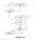 Fig. 08 - Enhancing dynamic ranges of images